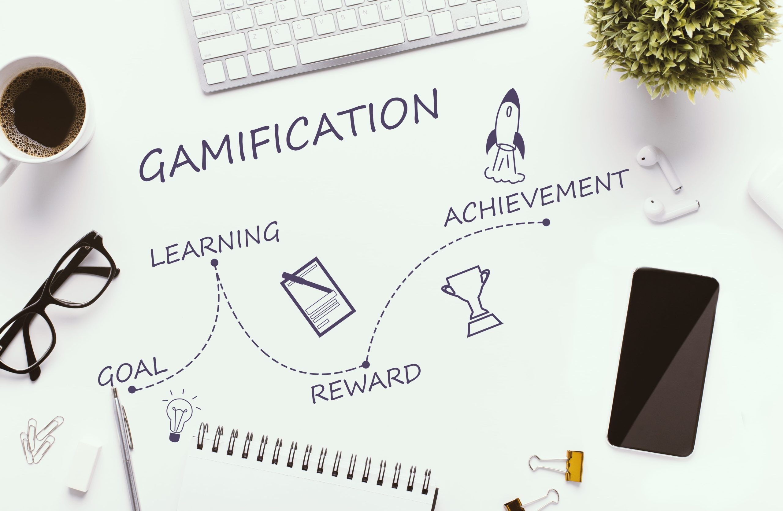 Gamification Elemente unterstützen die Nutzung und Interaktion im Benefit-Portal