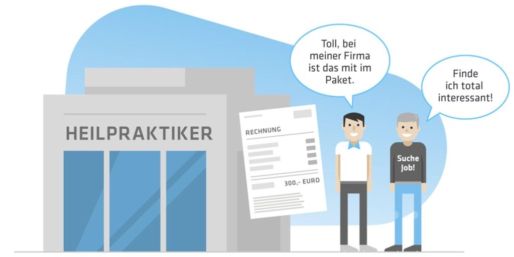 gesundheitsbudget-standart-benefit Gesundheitsbudget